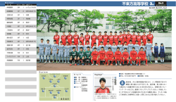 不来方高等学校 3rd
