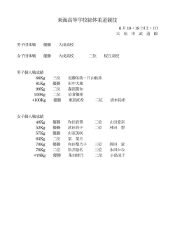 東海高等学校総体柔道競技