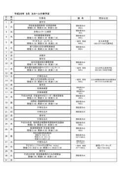 8月の戸畑市民会館大ホールの予定