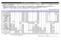 時刻表（PDF）