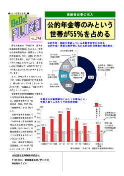 公的年金等のみという 世帯が55％を占める