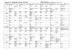 外来診療予定表2016年8月・2016年9月