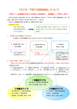 －千歳つくし幼稚園は平成29年度より新制度へ、幼稚園として移行します－
