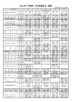 松江赤十字病院 外来診療担当一覧表