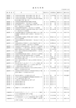 提出議案一覧 - 北海道議会