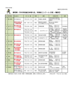 H28 中体連日程③(84019Byte)