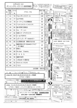 ﾀﾞﾝｼﾝｸﾞそーだﾅｲﾄⅢ部受付所 8 月 6 日（土） ダンシングそーだナイトⅢ部