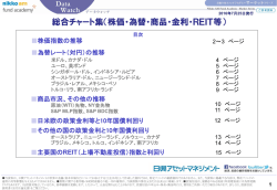 総合 チャート 集（株価・ 為替 ・商品・金利・REIT等）