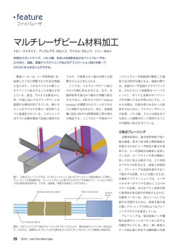 マルチレーザビーム材料加工 - Laser Focus World Japan