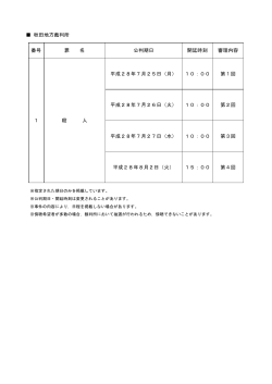 秋田地方裁判所 番号 罪 名 公判期日 開廷時刻 審理内容 平成28年7月