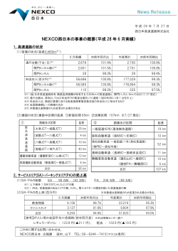 NEXCO西日本の事業の概要（平成 28 年 6 月実績）