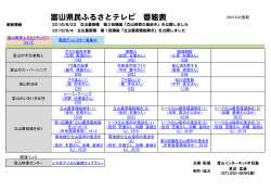 富山県民ふるさとテレビ 番組表