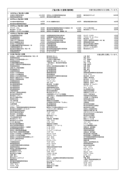 ご協力頂いた皆様