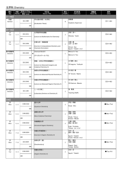 化学科 Chemistry