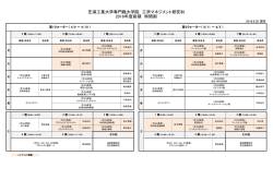 芝浦工業大学専門職大学院 工学マネジメント研究科 2016年度前期