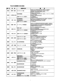 2016年度担当教員