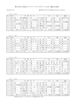 日程表 - 小田原ミニバスケットボール連盟