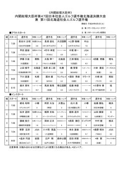 内閣総理大臣杯第47回日本社会人ゴルフ選手権北海道決勝大会 兼 第