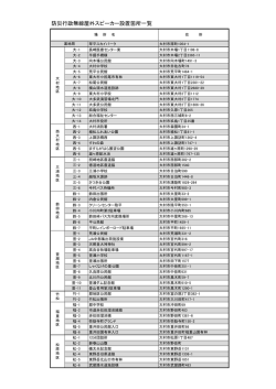 防災行政無線屋外スピーカー設置箇所一覧