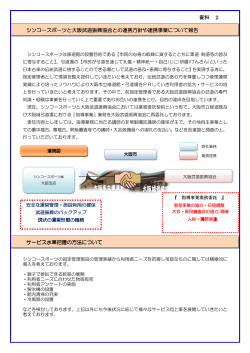 資料 2 シンコースポーツと大阪武道振興協会との連携方針や連携事業