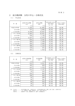 別紙2