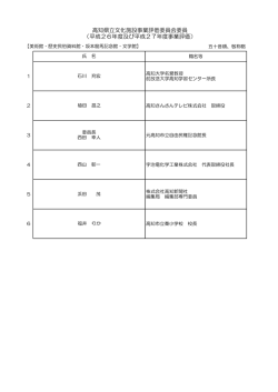 委員名簿（資料2）[PDF：54KB]