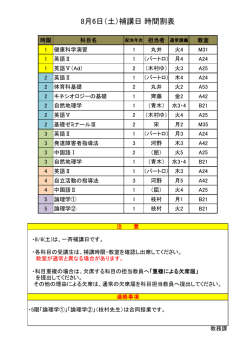 一斉補講日の時間割は添付ファイルを確認してください。
