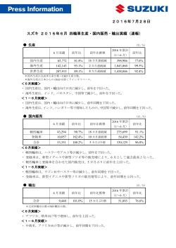 2016年7月28日 スズキ 2016年6月 四輪車生産・国内販売・輸出実績