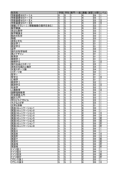 学部共通科目