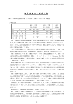経営成績及び財政状態