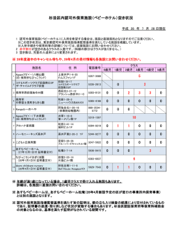 杉並区内認可外保育施設（ベビーホテル）空き状況