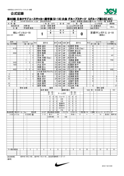 公式記録 - 日本サッカー協会