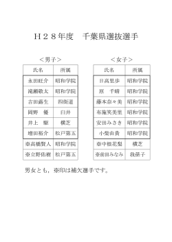 H28年度 千葉県選抜選手