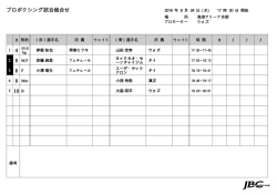 JAPAN BOXING COMMISSION