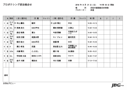 JAPAN BOXING COMMISSION