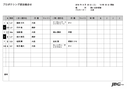 JAPAN BOXING COMMISSION
