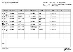 JAPAN BOXING COMMISSION