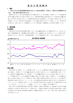 東 北 の 景 気 動 向