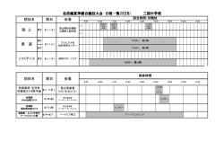 北信越夏季総合競技大会および各種コンクールのの日程