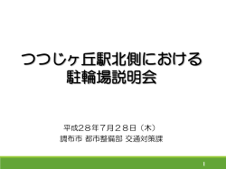 配布資料(PDF文書)