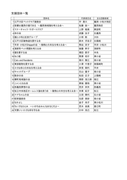 支援団体一覧 - 江戸川区ホームページ