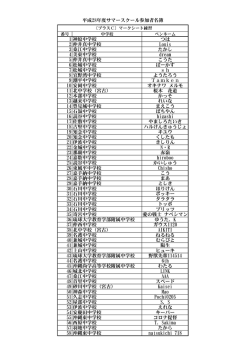 マークシート練習