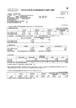 平成29年3月期 第1四半期決算短信〔日本基準〕（連結）
