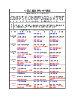 公開交通指導取締り計画