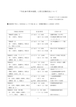 熊本地震災害 - 日本赤十字社京都府支部