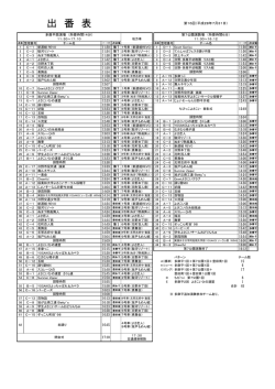 豊田北口