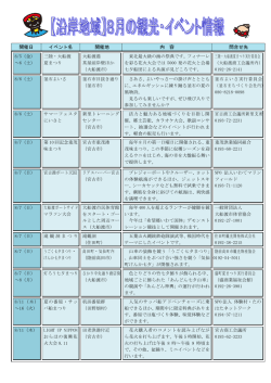 H28.08月【沿岸】