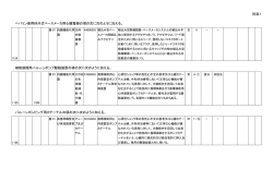 別添1 ヘパリン使用体外式ペースメーカ用心臓電極の項の次に次のよう