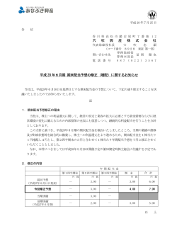 穴 吹 興 産 株 式 会 社 平成 28 年6月期 期末配当予想の修正（増配