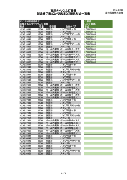 星和電機 高圧Na灯器具 2017年3月製造終了一覧